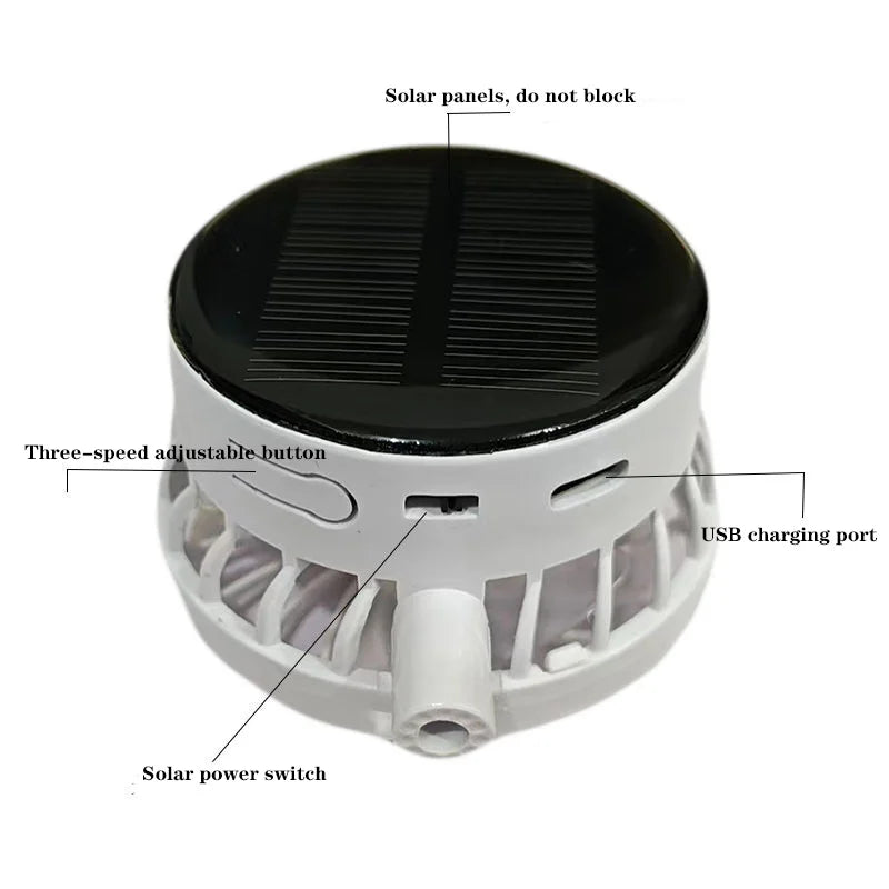 Solar breeze Active cap
